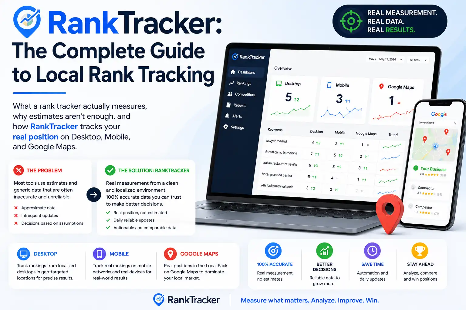 RankTracker: The Complete Guide to Local Rank Tracking