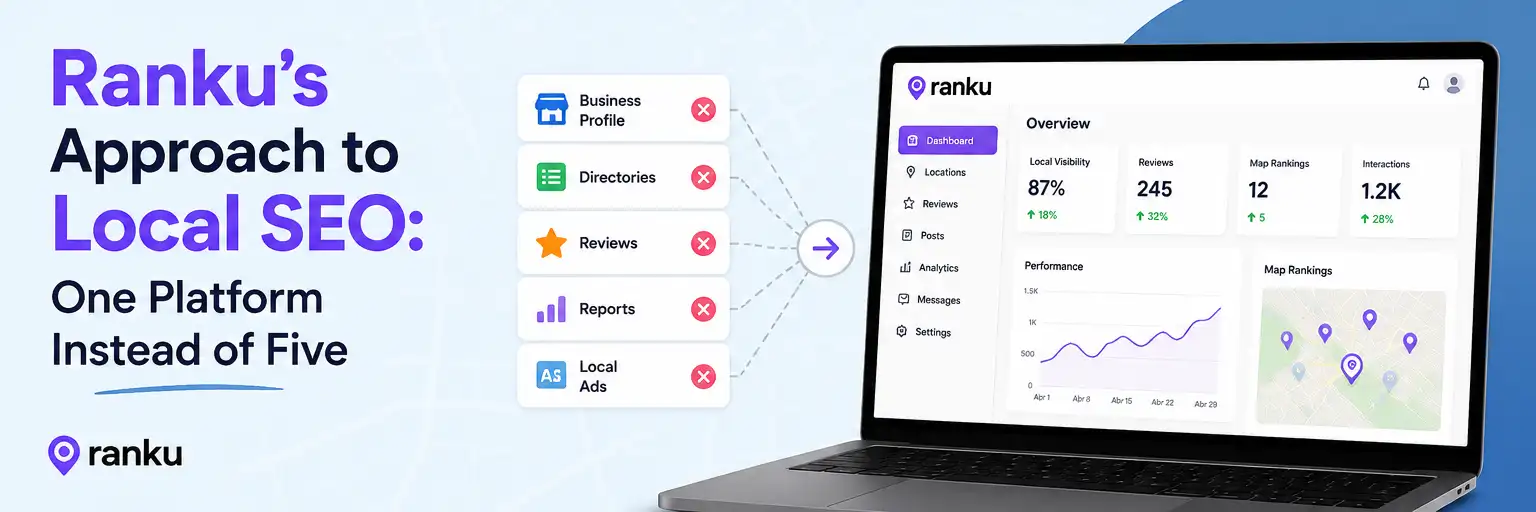 RankuTracker's Approach to Local SEO: One Platform Instead of Five