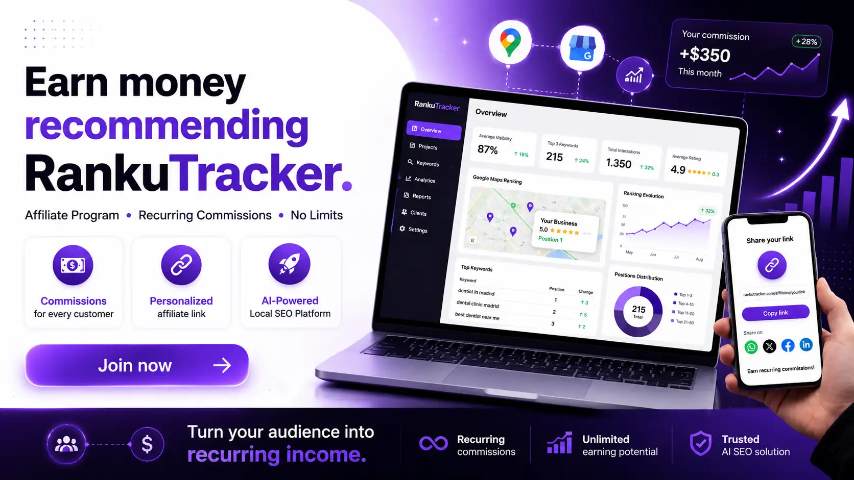 Ranku affiliate program - earn recurring commissions recommending the local SEO tool