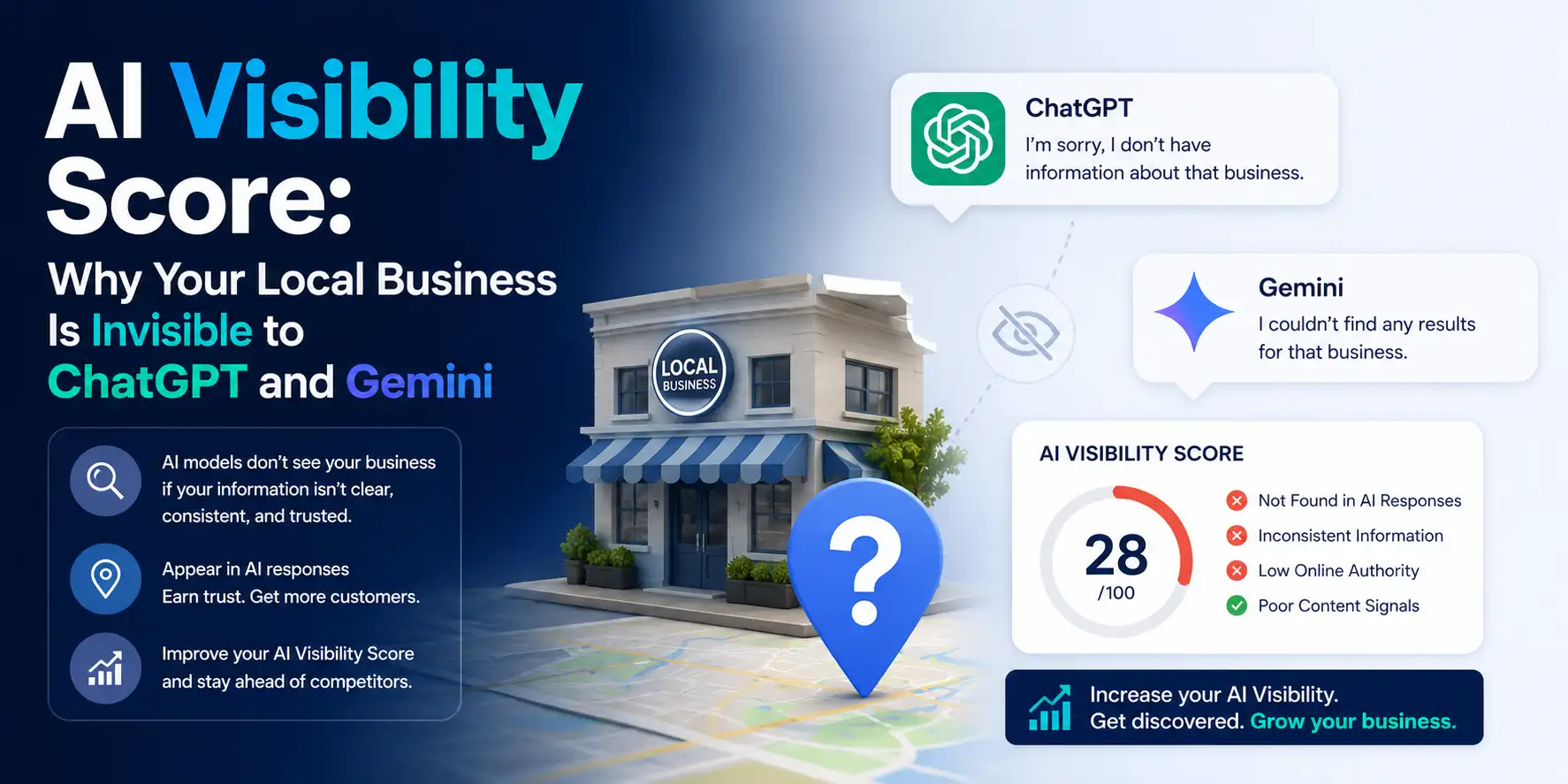 AI Visibility Score: Why Your Local Business Is Invisible to ChatGPT and Gemini